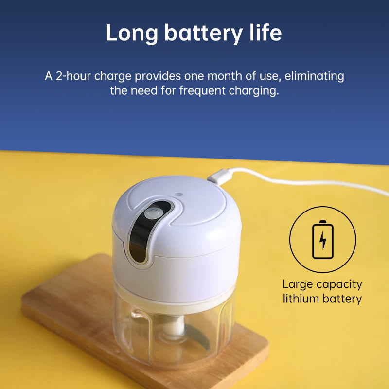 USB Rechargeable Mini Food Chopper